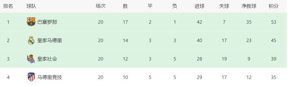 　　　　情节鞭策：　　　　1、离开年夜军队的人总会被困并死于横死洞窟的三维立体图都即时绘制出来并反馈给母舰，为什么筹办提早返回母舰的人不单不克不及按照舆图指引尽快出洞反而迷路？　　　　2、冒然开启隔离门奉求，21世纪初的人类摸索金字塔都知道要凿个小孔派个小机械人，以避免冒然改变密闭空间的情况，快要百年以后的专业考古学家反而充耳不闻过后才惊觉？　　　　3、随意触碰不明生物天啊，那真的是生物学家吗？在完全目生的情况下遭受完全目生的生物，还没有对其天性和潜伏杀伤力有一丝一毫领会之前就试图徒手触碰，觉得是在逗弄小猫小狗吗？认生的小猫小狗尚且会抓挠和咬人！　　　　4、不确认敌友就开启母舰舱门同业的人被外星生物杀死，掉踪的人独自返回，在未确认是本尊且没法判定是敌是友的环境下，直接开启舱门而没有采纳任何防范办法，不是找死是甚么？　　　　5、向外星生物祈求长生祈求长生自己就是极为笨拙的，向敌友不明的外星生命祈求长生更是加倍笨拙，起首需要外星生物自己具有不老不死的能力，其次需要外星生物无邪仁慈酷爱慈善事业以善心年夜放送为己任比拟之下仍是《三体》的暗中丛林系统更可能些。